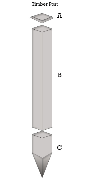 Timber Post Specification